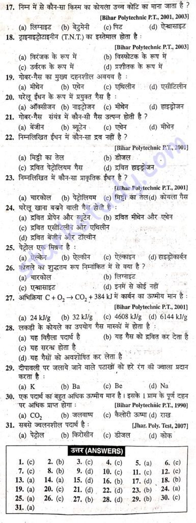 पॉलिटेक्निक क्वेश्चन 2020, Bihar Polytechnic Question Bank In Hindi ...